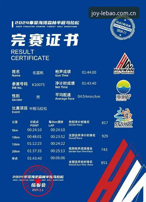 乐宝体育怎么样 2024年乐宝体育平台实测报告:v3.2.1版本赛事竞猜体验最新动态
